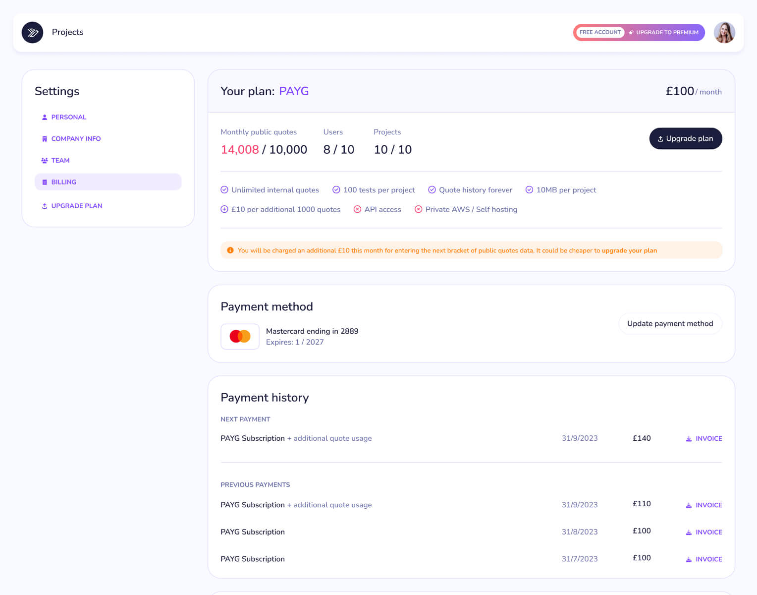 User account dashboard showing PAYG billing plan details with monthly public quotes 14,008 of 10,000 limit, 8 of 10 users, 10 of 10 projects, and a monthly cost of £100. Features include unlimited internal quotes, 100 tests per project, quote history forever, 10MB per project, £10 per additional 1000 quotes, but no API access or private AWS/self-hosting. Warning about additional £10 charge for exceeding quote bracket, with suggestion to upgrade plan. Payment method listed as Mastercard ending in 2889 expiring 1/2027 with an option to update. Payment history displays past PAYG subscription payments on 31/7/2023, 31/8/2023, and 31/9/2023 with amounts and invoice download links. Navigation menu includes Personal, Company Info, Team, Billing, Upgrade Plan options on the left side.