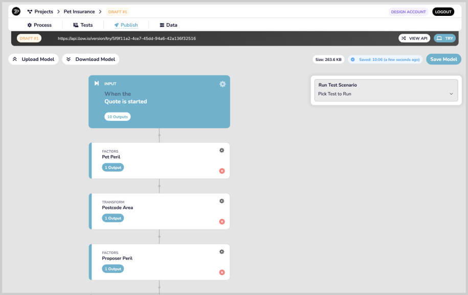 User interface of a project titled 'Pet Insurance' showing a draft model workflow from 'Quote is started' input to factors including 'Pet Peril', 'Postcode Area' transform, and 'Proposer Peril' factors with options to upload/download model, run test scenario, and save model.