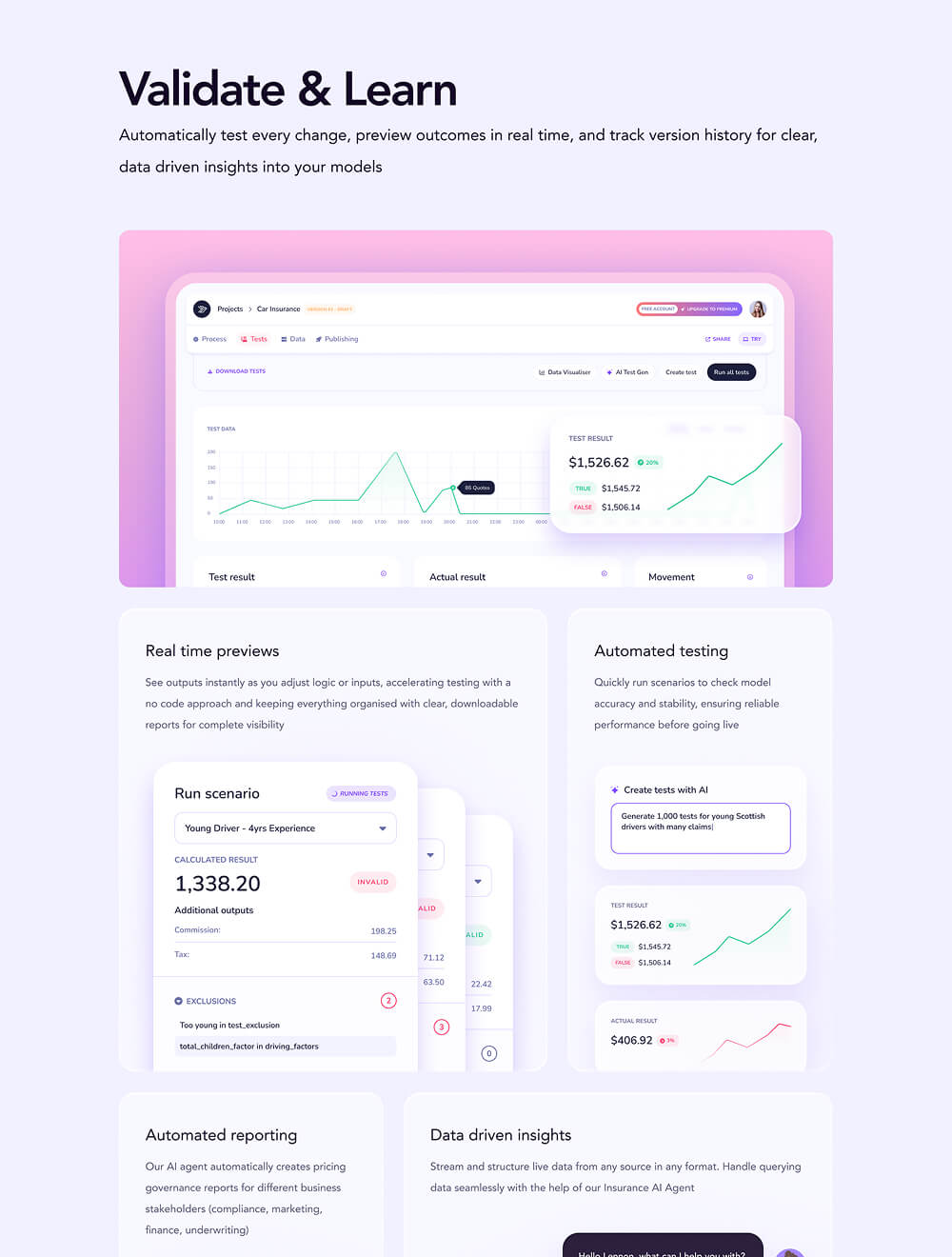 Dashboard interface titled 'Validate & Learn' showing testing features for data-driven model insights with real-time previews, automated testing, reporting, and data insights including graphs and test results for car insurance scenarios.