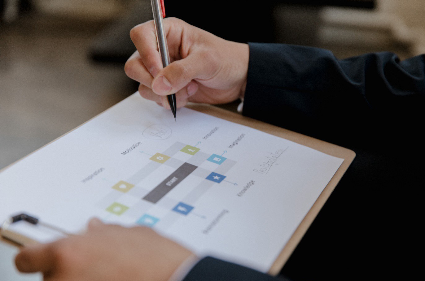 An executive evaluating leadership criteria on a clipboard during a local government executive search.