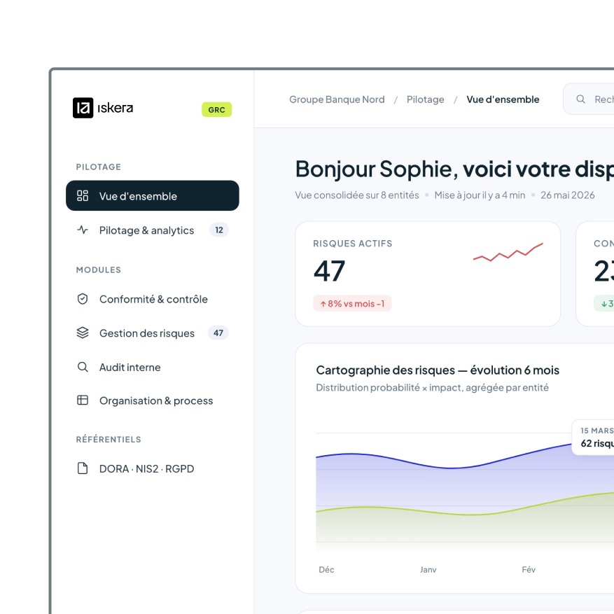 Tableau de bord de gestion des risques avec statistiques et graphique d'évolution sur six mois.