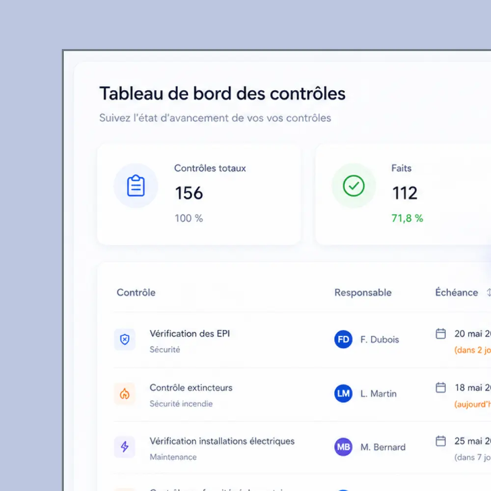 Tableau de bord des contrôles montrant 156 contrôles totaux, 112 faits, et une liste de tâches avec responsables et dates.