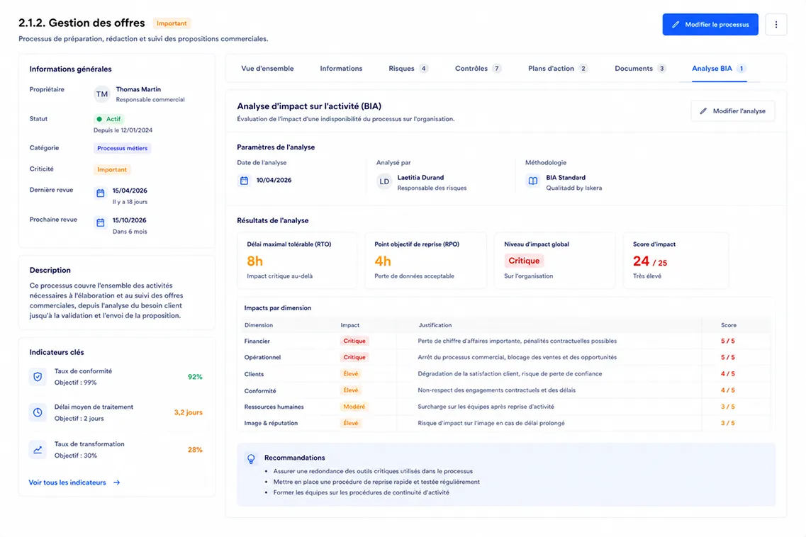Tableau de gestion des offres avec analyse BIA montrant le RTO, RPO, impacts et recommandations.