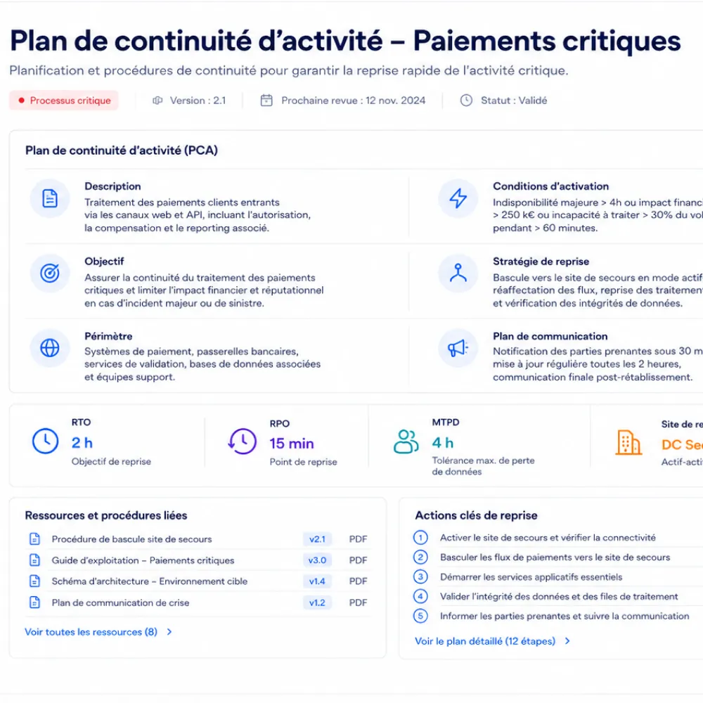 Plan de continuité d'activité pour paiements critiques, incluant description, objectifs, stratégie, et ressources PDF.