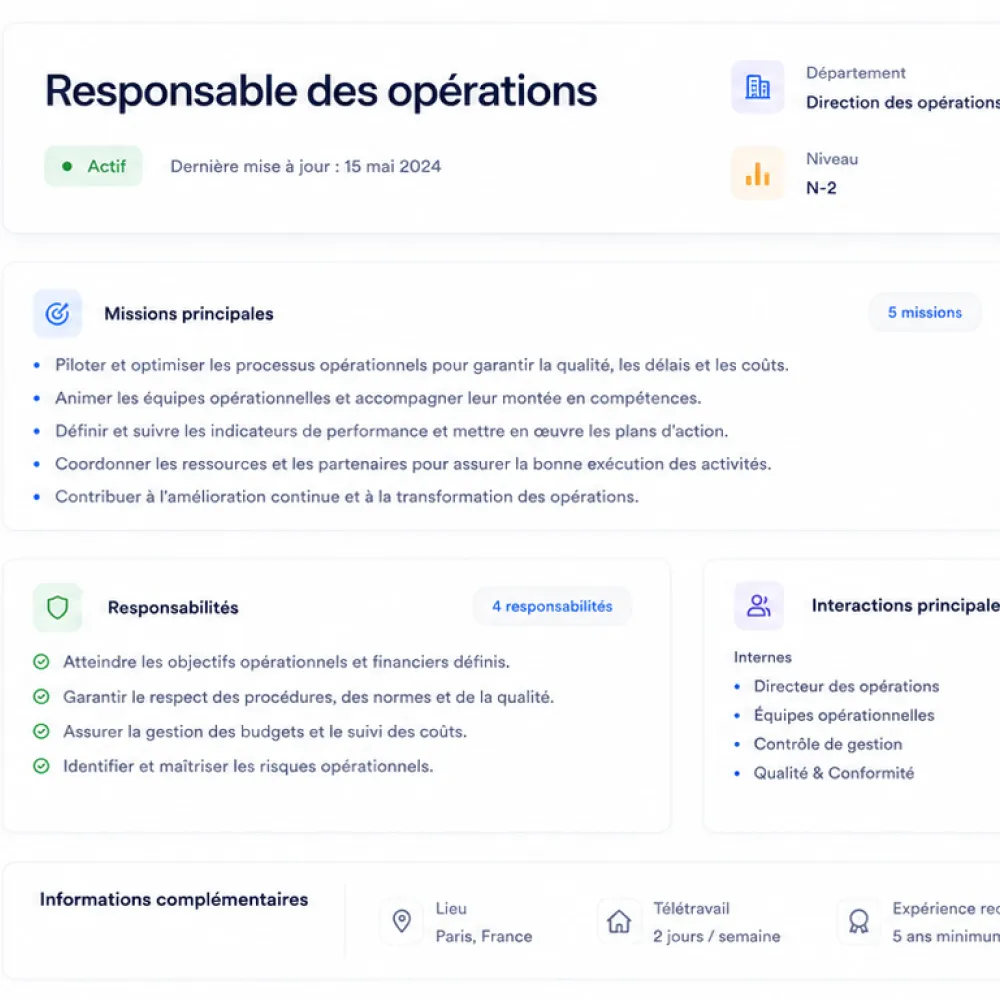 Description de poste pour Responsable des opérations avec missions, responsabilités, interactions, et lieu à Paris.