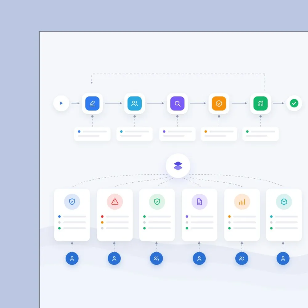 Schéma de workflow montrant un processus linéaire et ses connexions à plusieurs étapes détaillées en dessous.