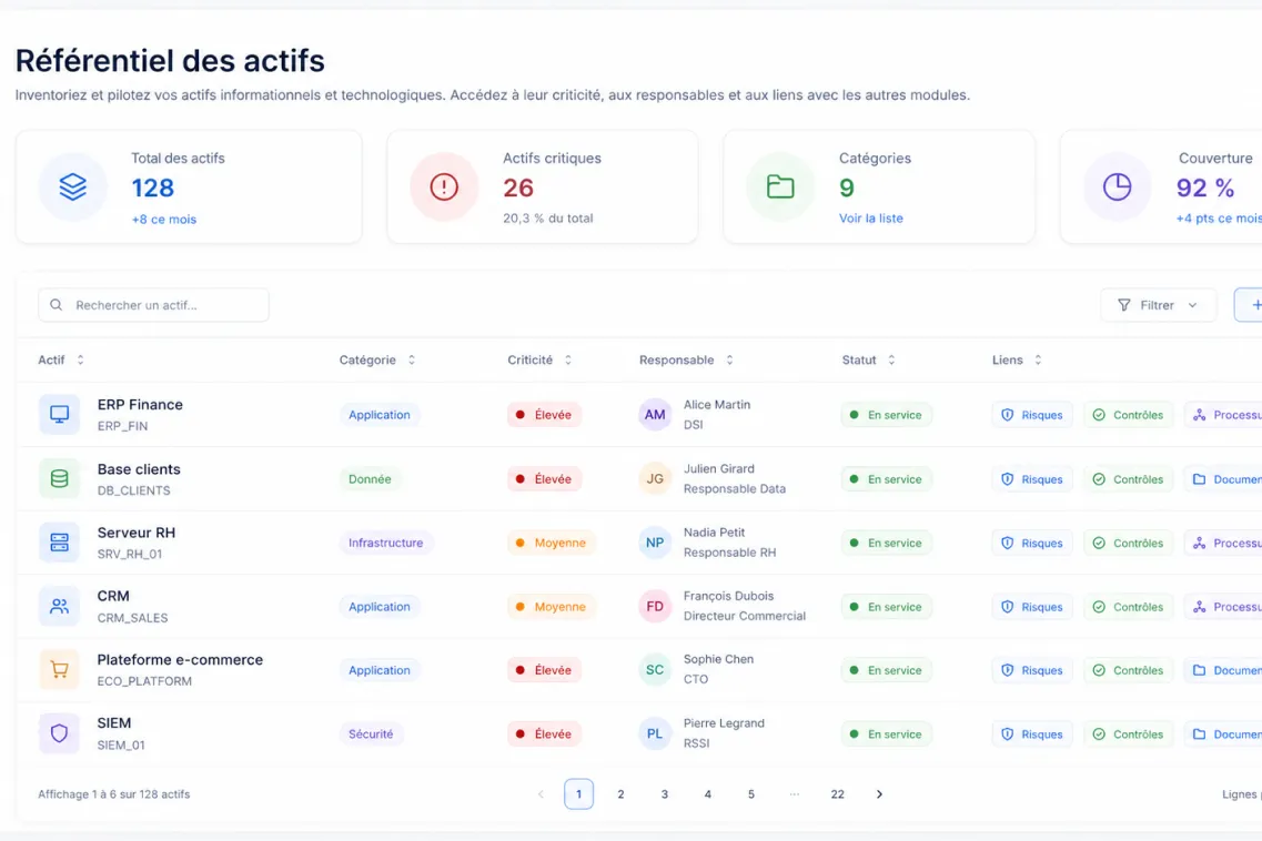 Tableau de gestion des actifs avec catégories, criticité, responsables et statuts de six actifs.