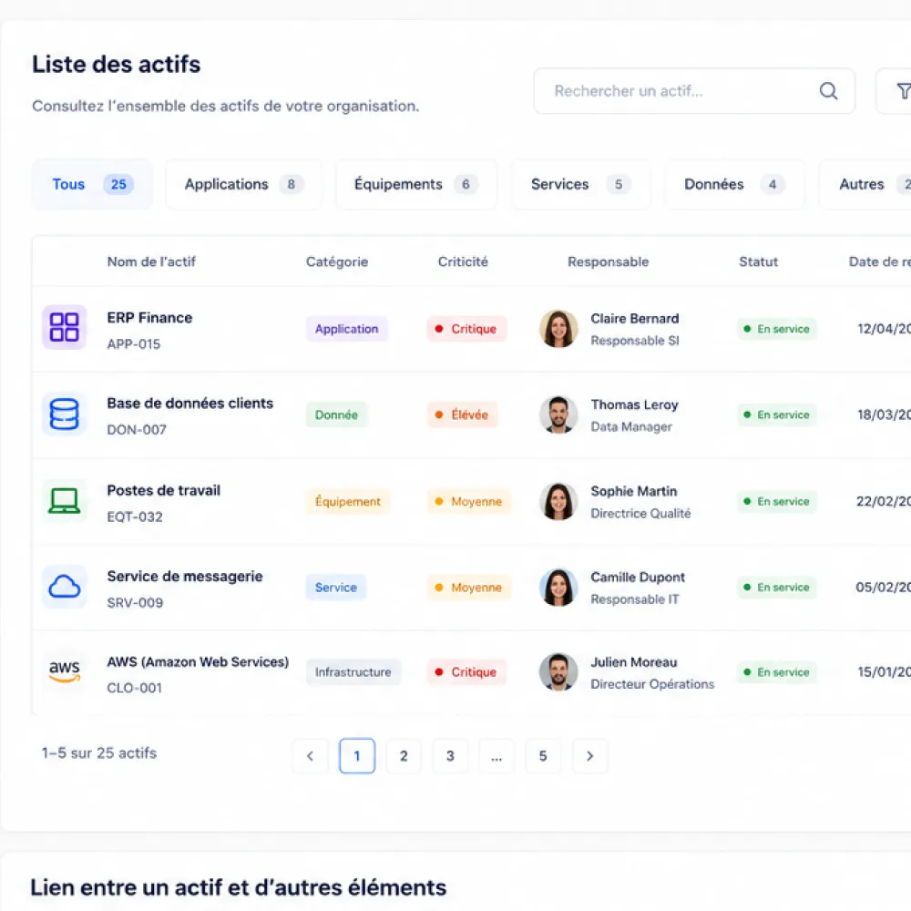 Liste d'actifs comprenant ERP Finance, base de données, postes, services, et AWS avec statuts et responsables.