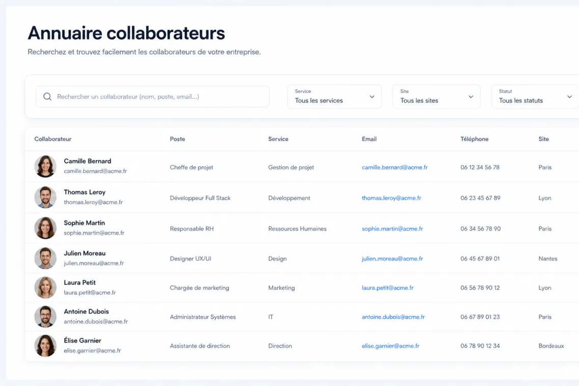 Annuaire des collaborateurs avec noms, postes, services, emails, téléphones et sites des employés.