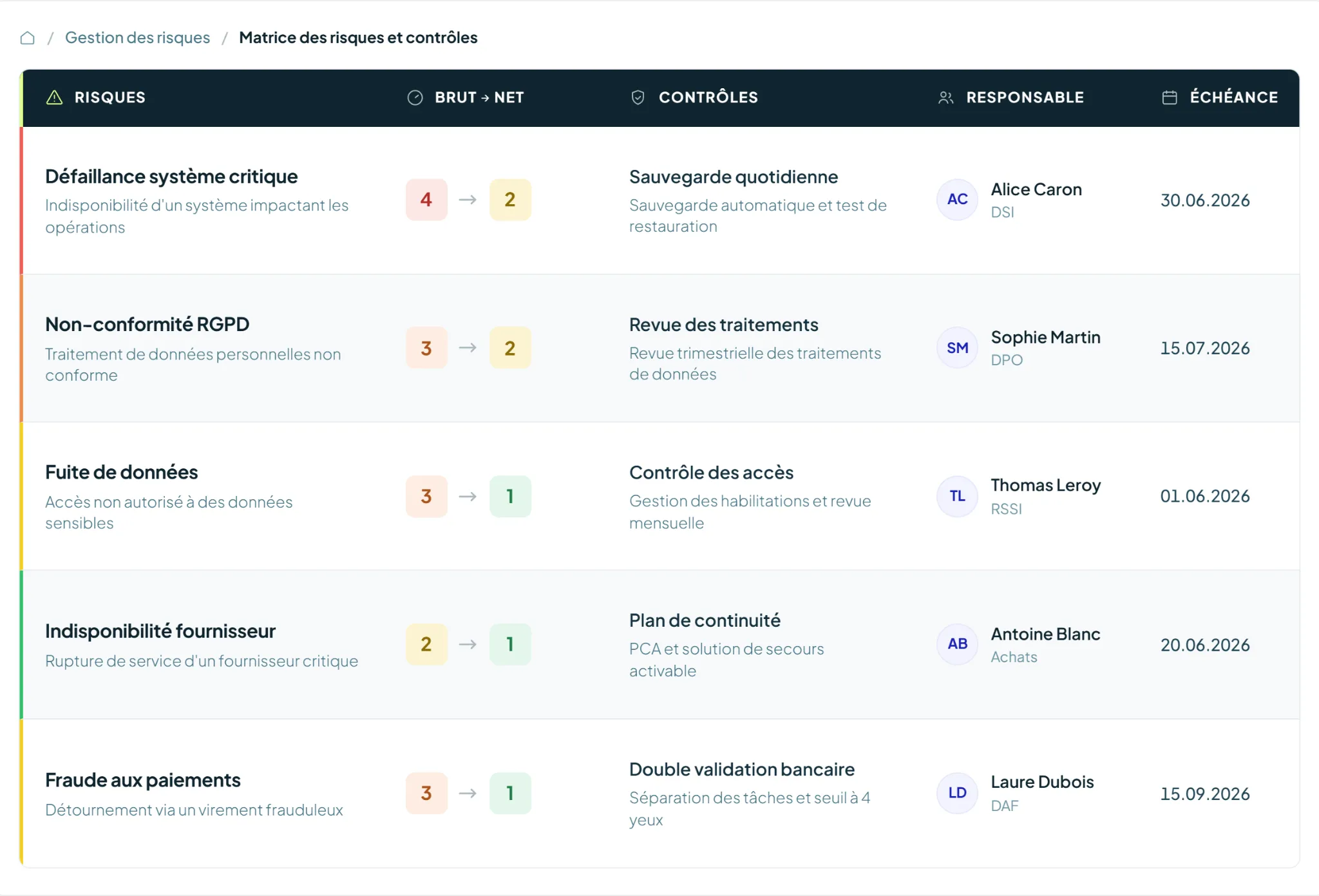 Logiciel contrôle interne