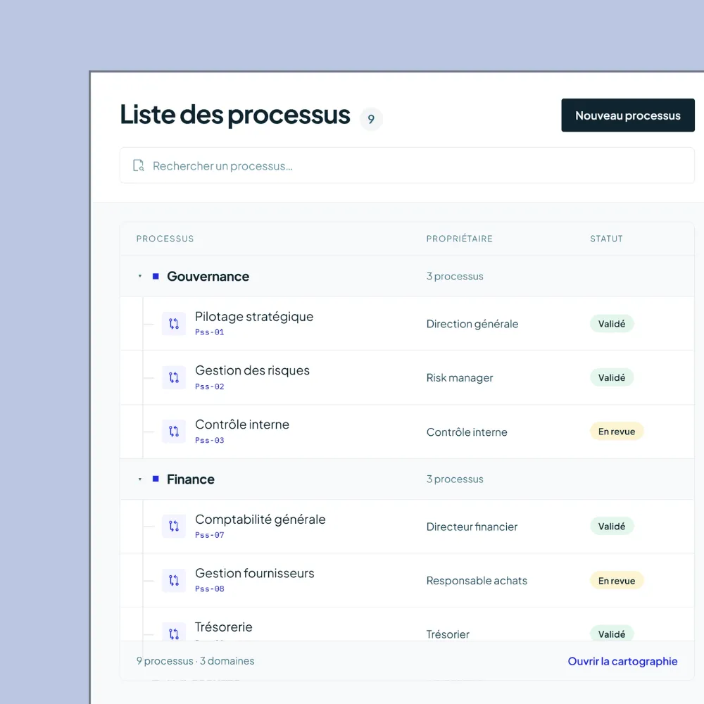 Logiciel contrôle interne