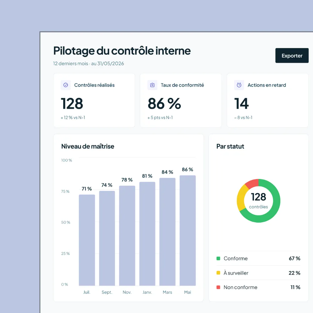 Logiciel contrôle interne