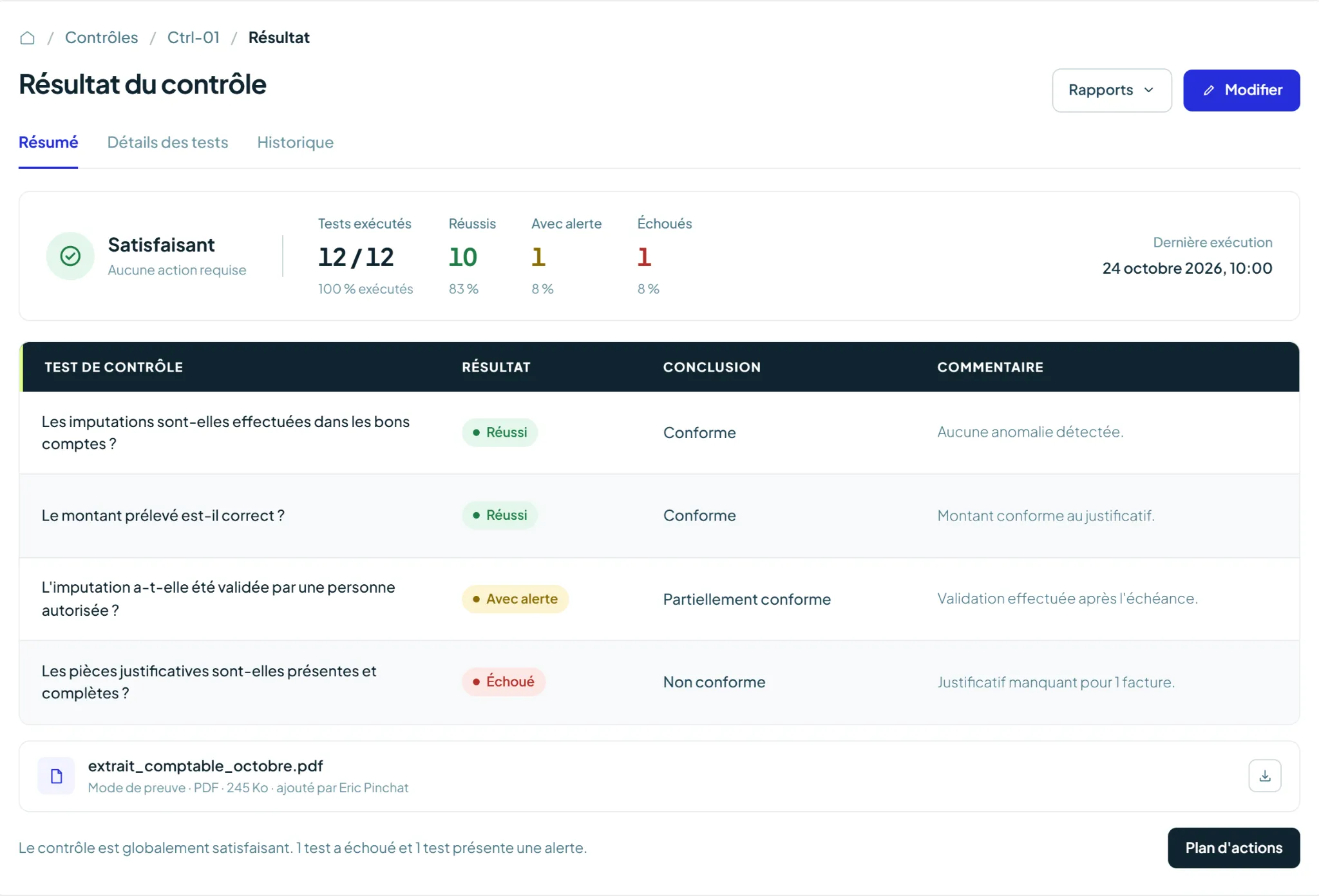 logiciel controle permanent
