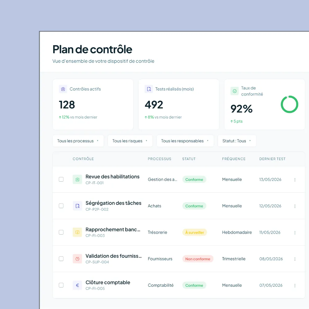 Logiciel controle permanent