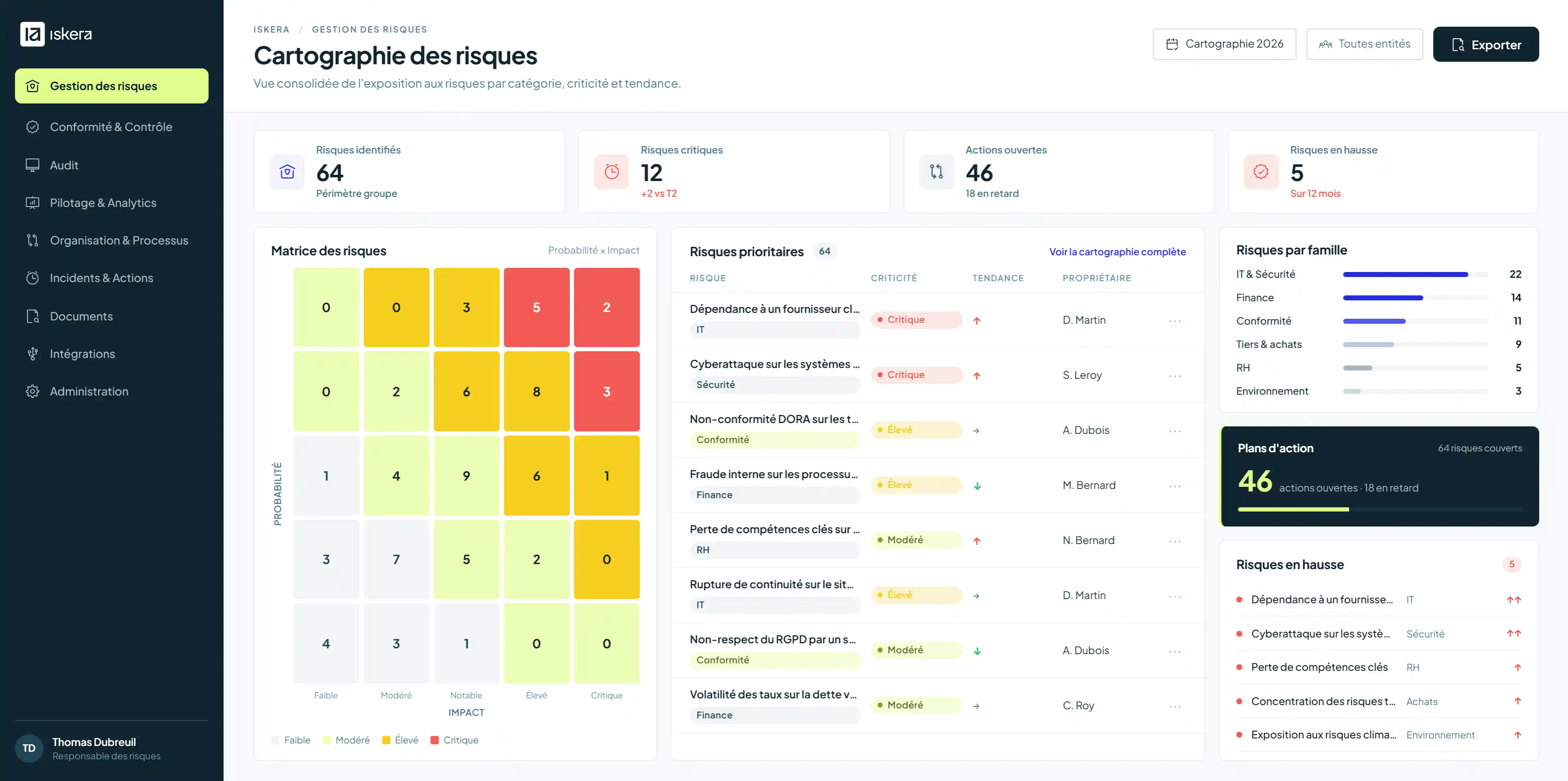 Logiciel gestion des risques