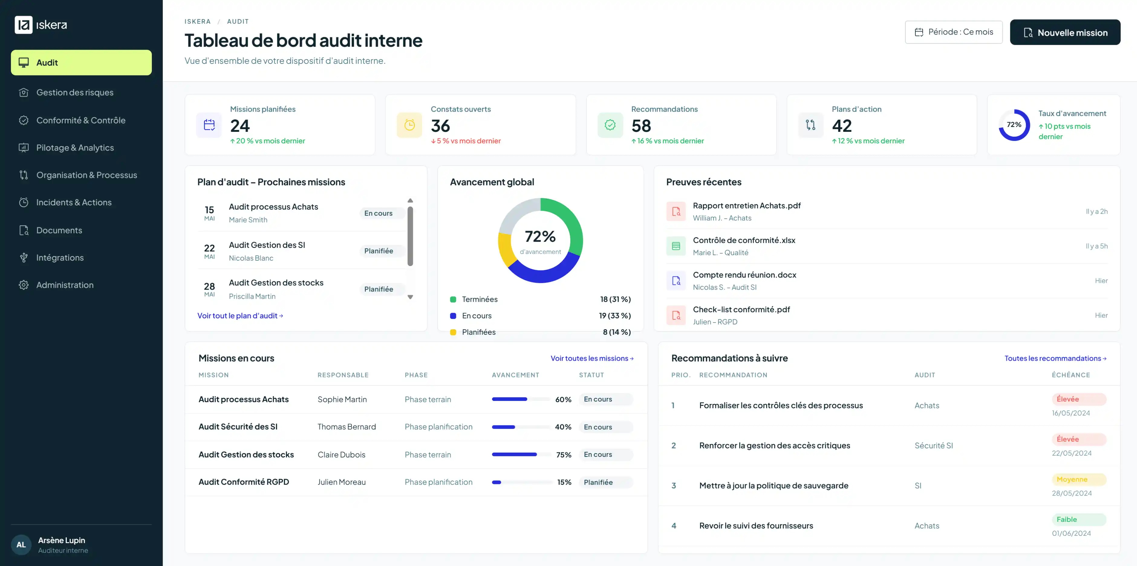 Logiciel audit interne