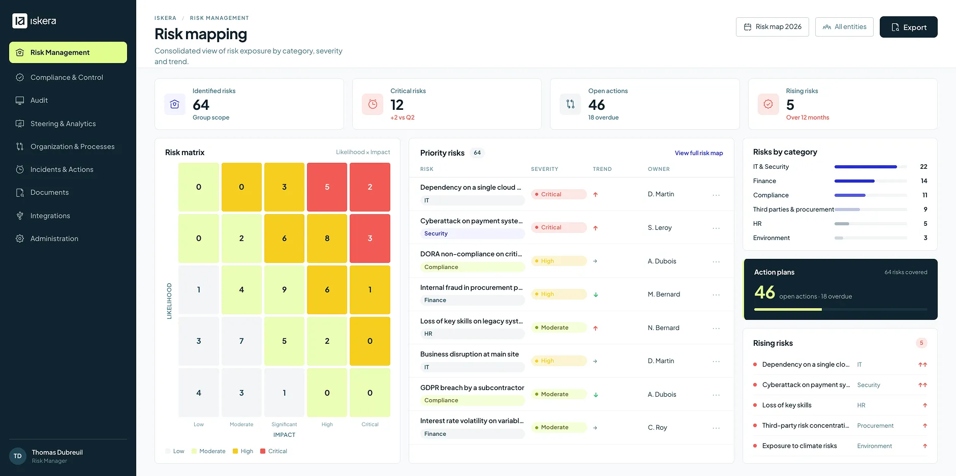 Risk management software