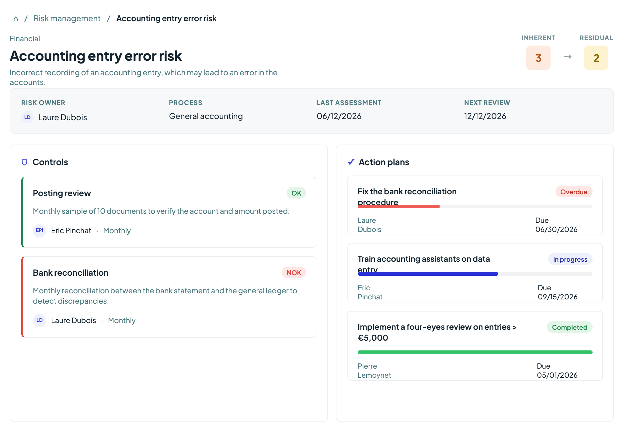 Risk management software