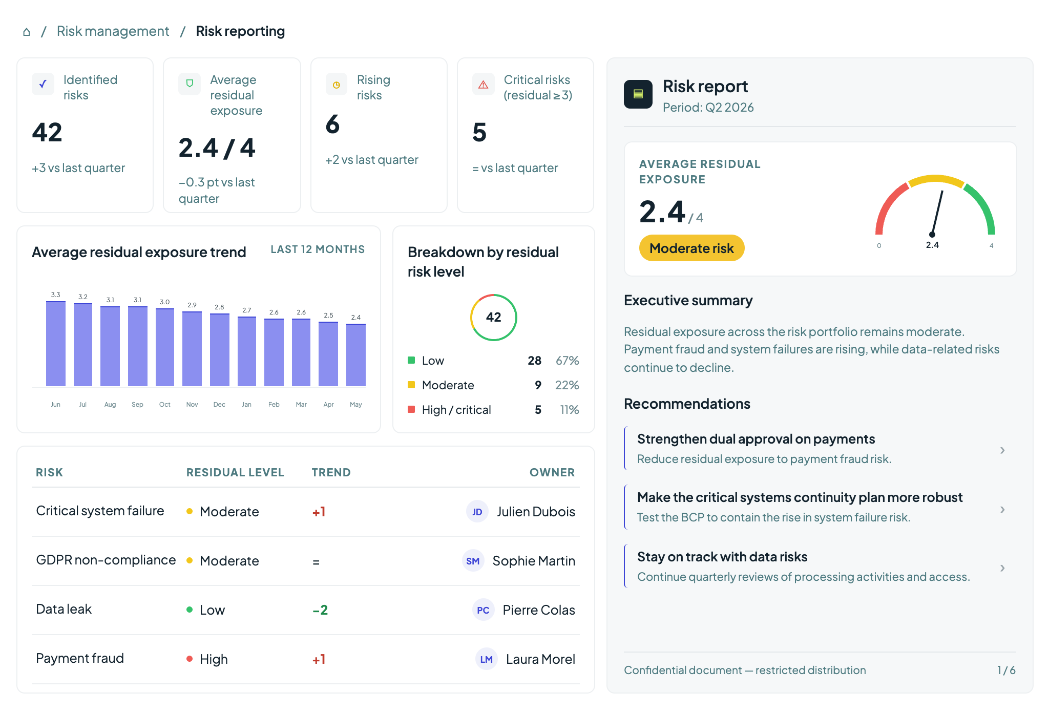 Risk management software