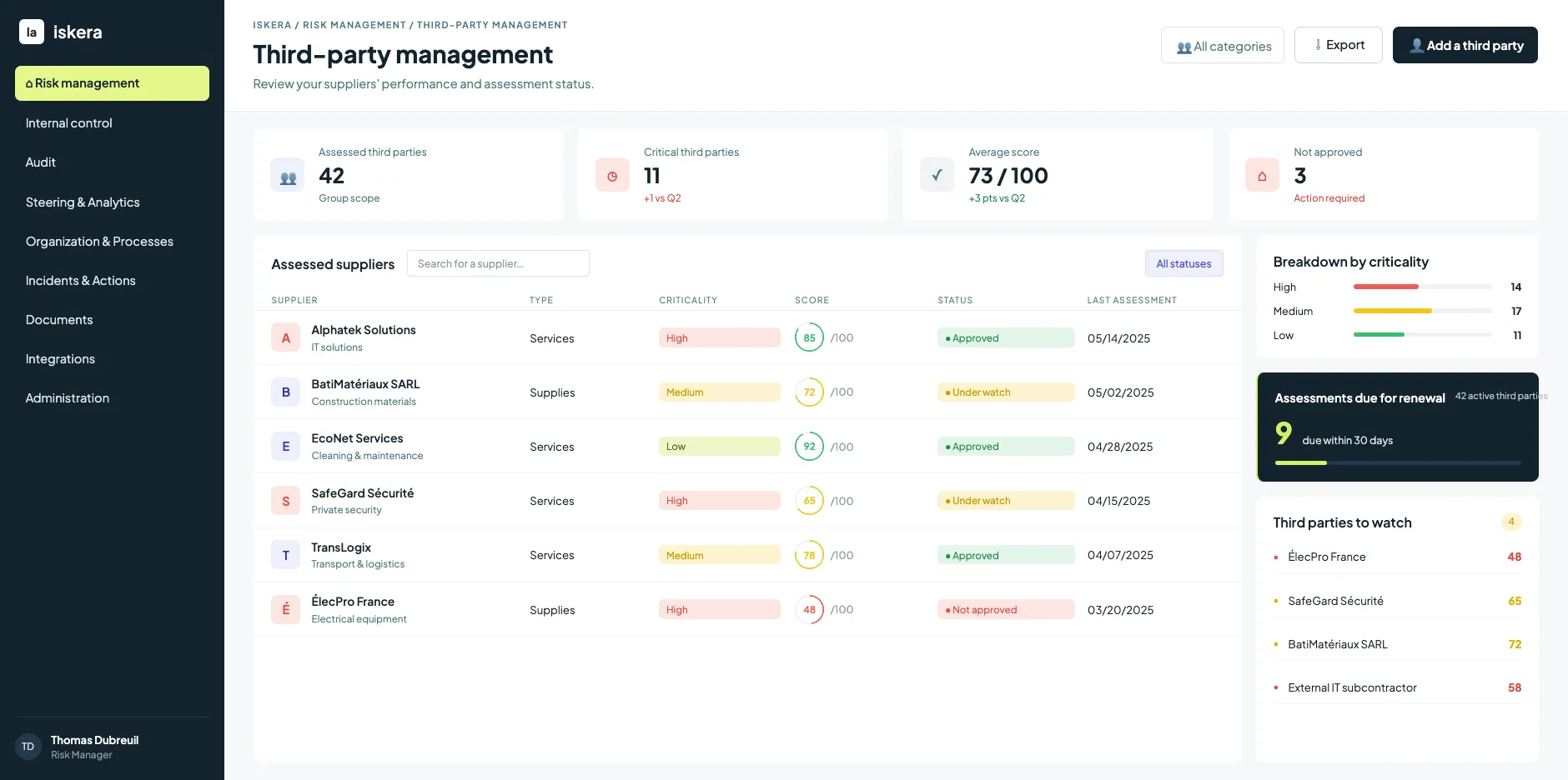 Third-party risk software