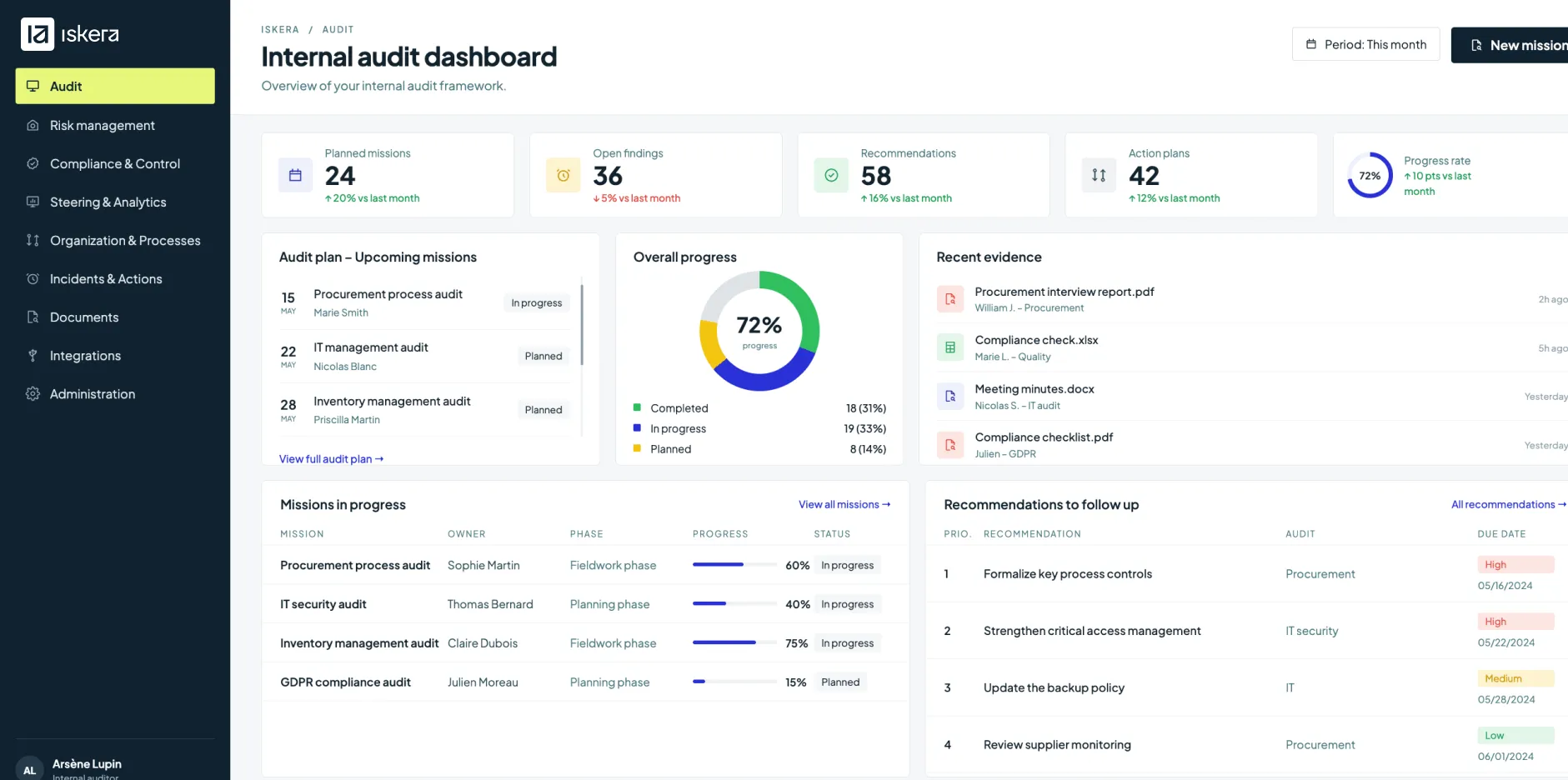 Internal audit software