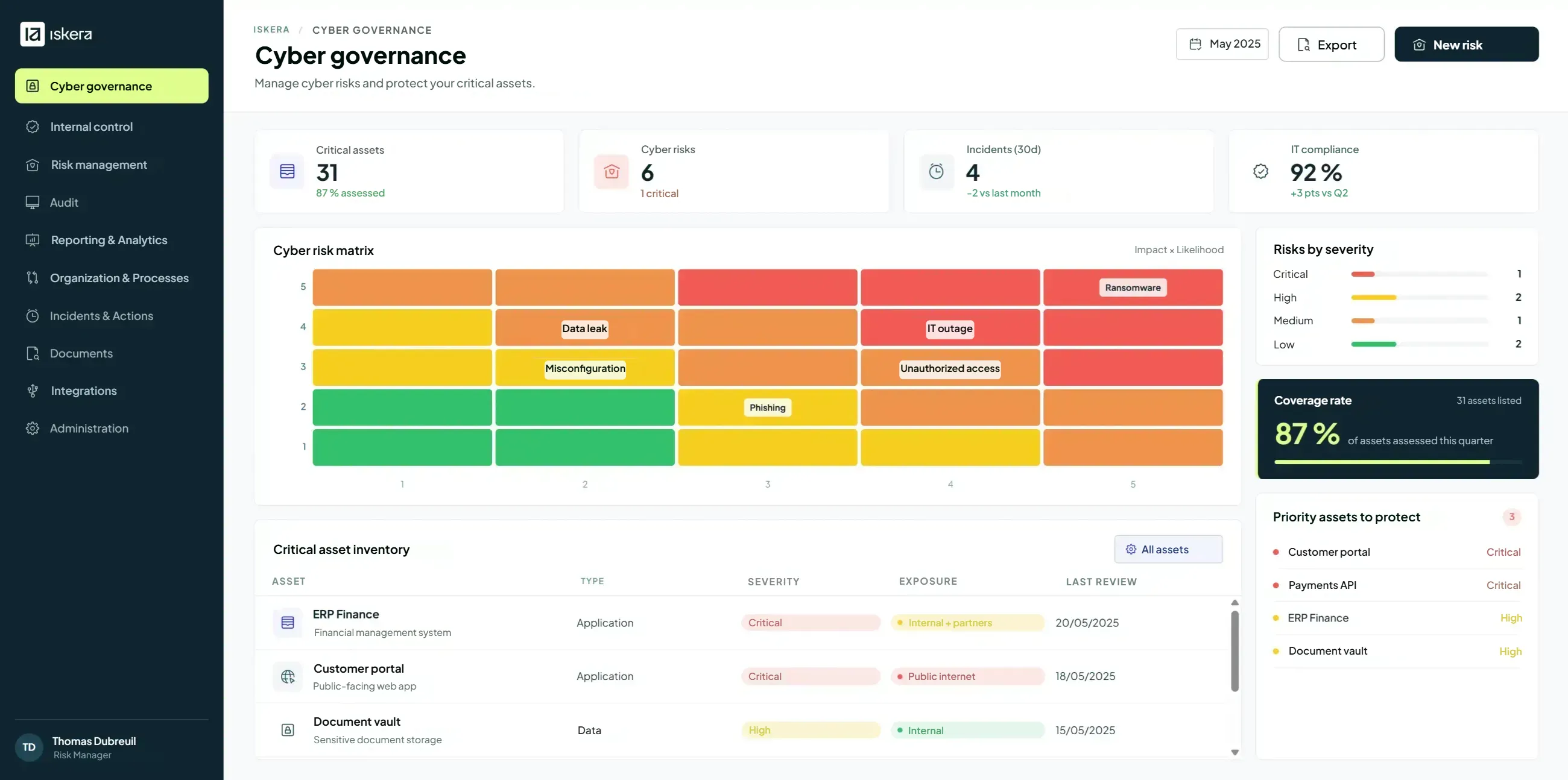 Cybersecurity governance software