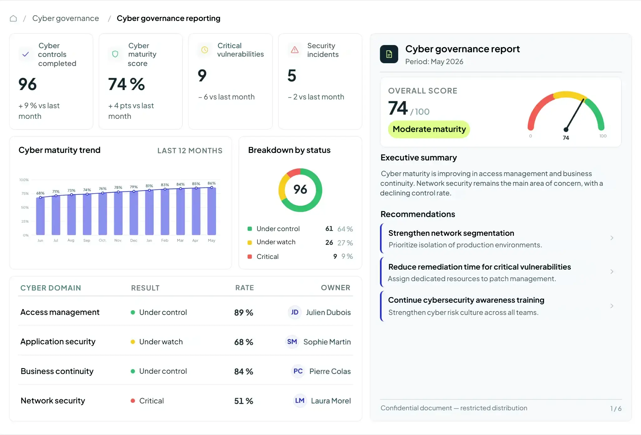 Cybersecurity governance software