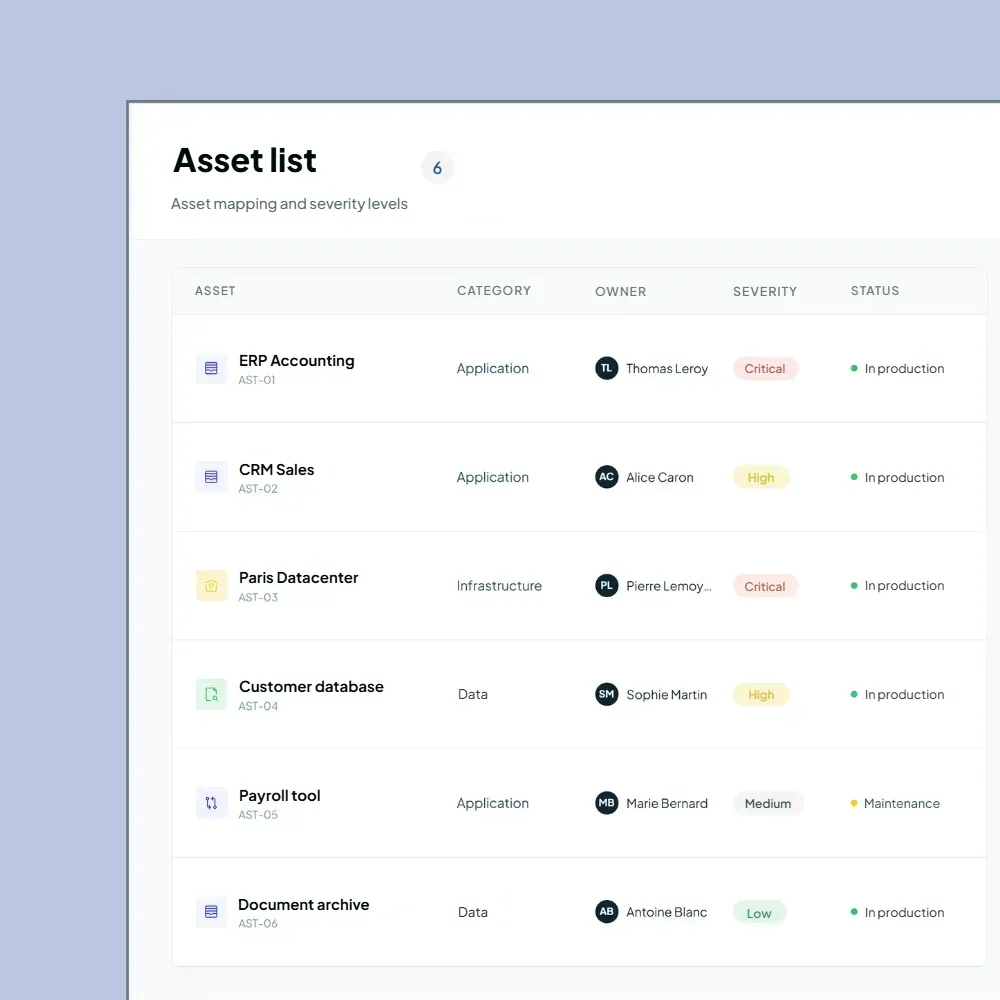 cyber governance software