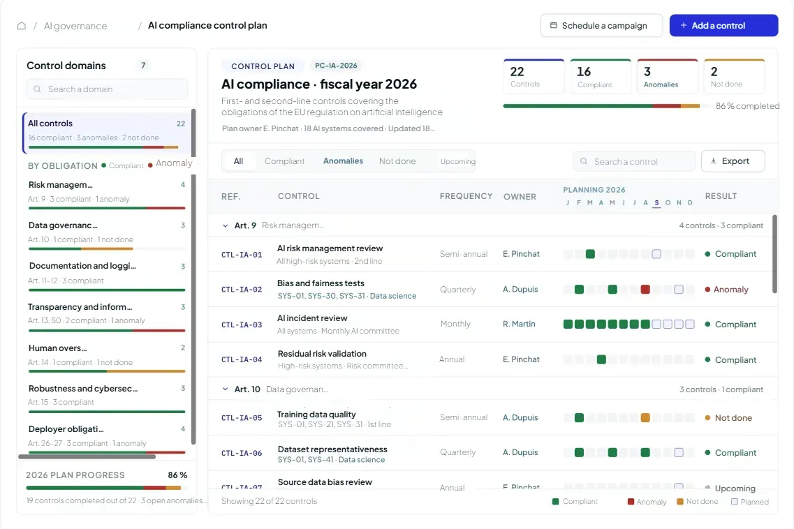AI governance software