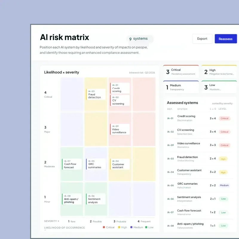 AI governance software