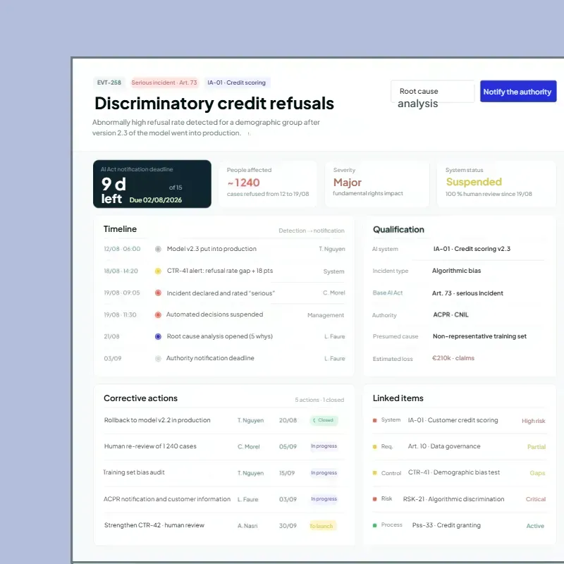 AI governance software