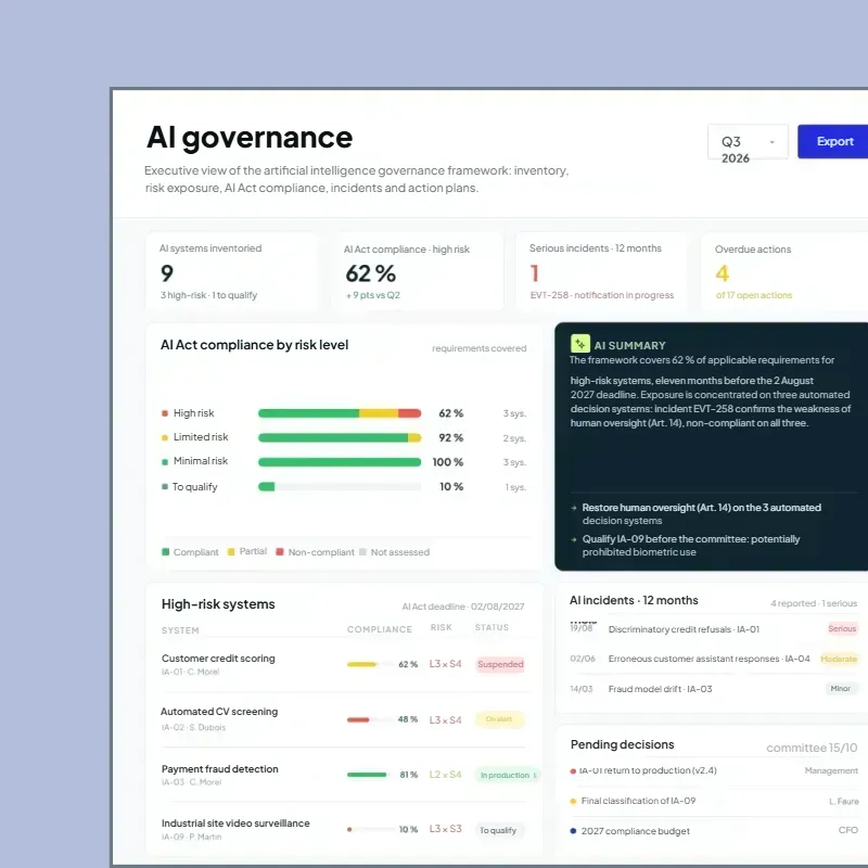 AI governance software