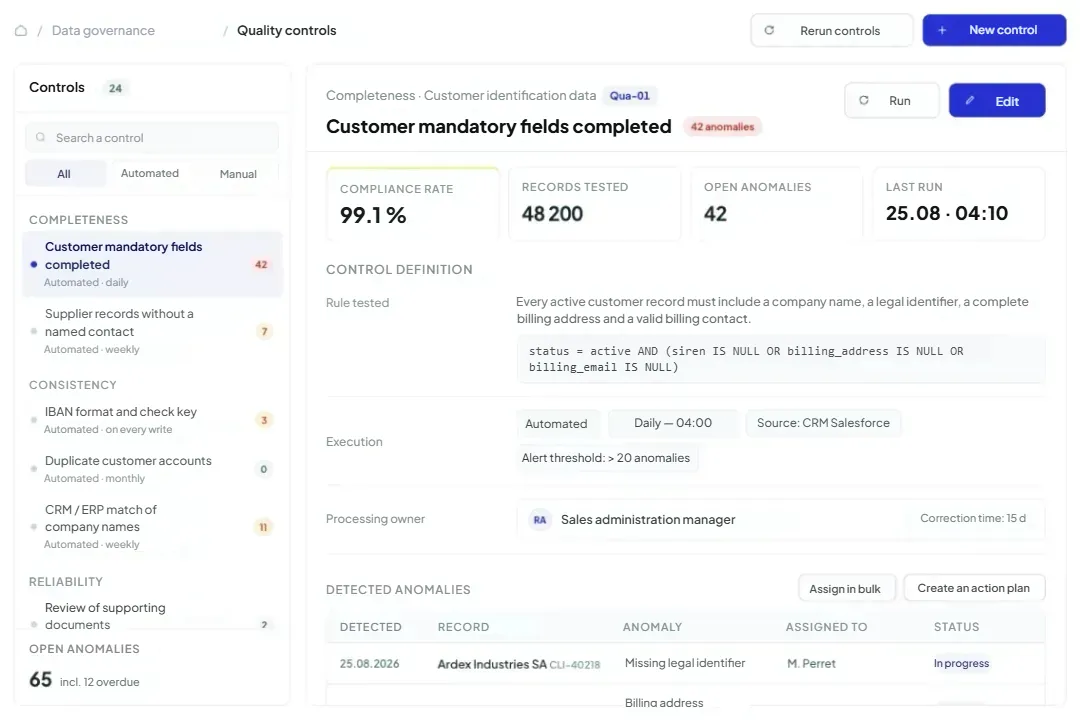 Data quality software