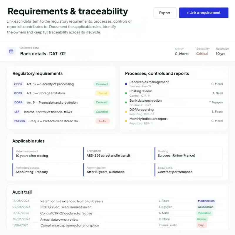 Data quality software