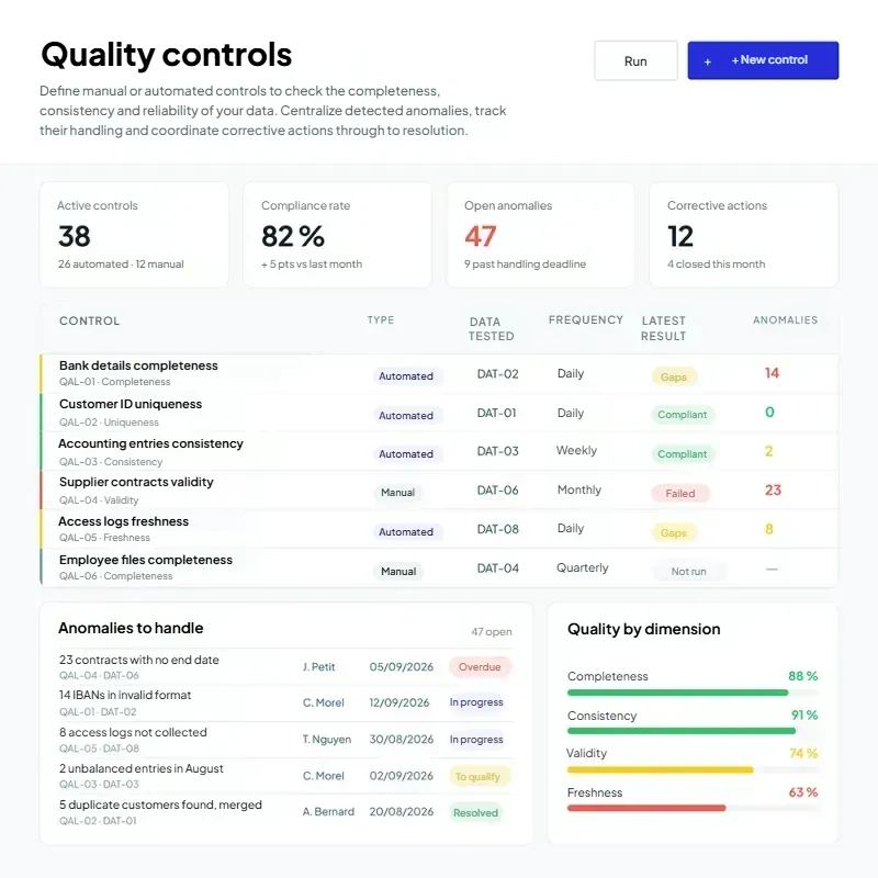 Data quality software