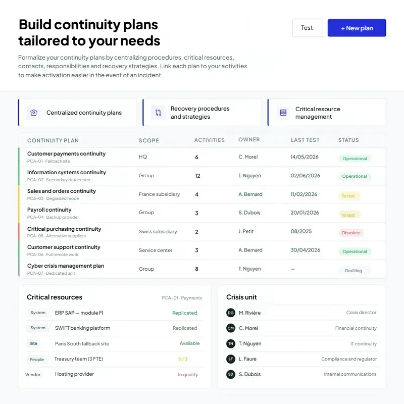 Business continuity software