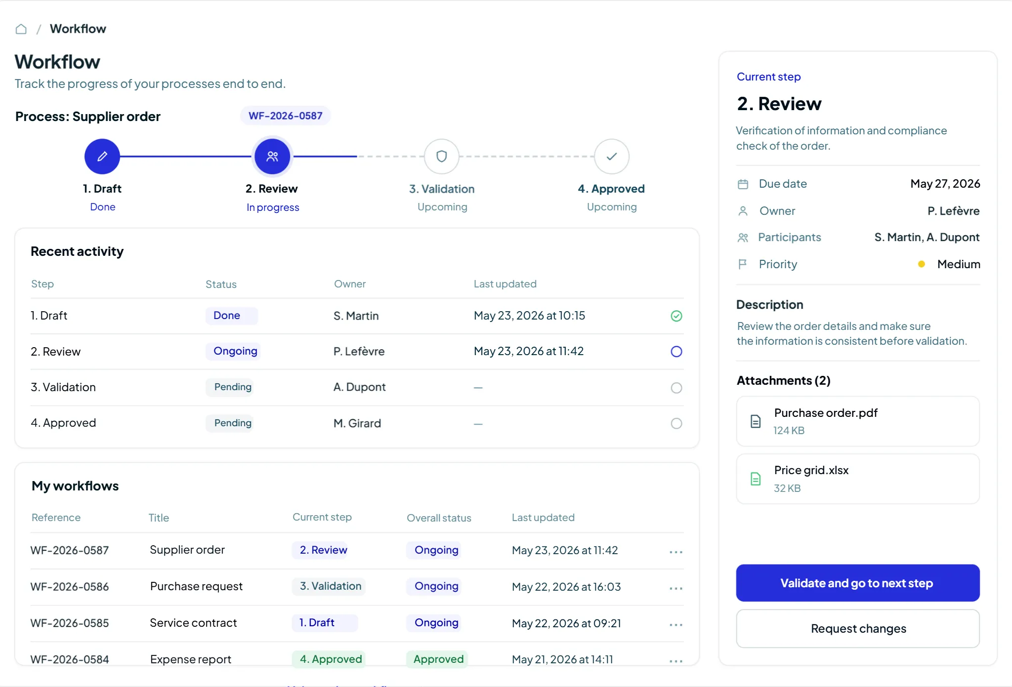 Integrated Management System Software