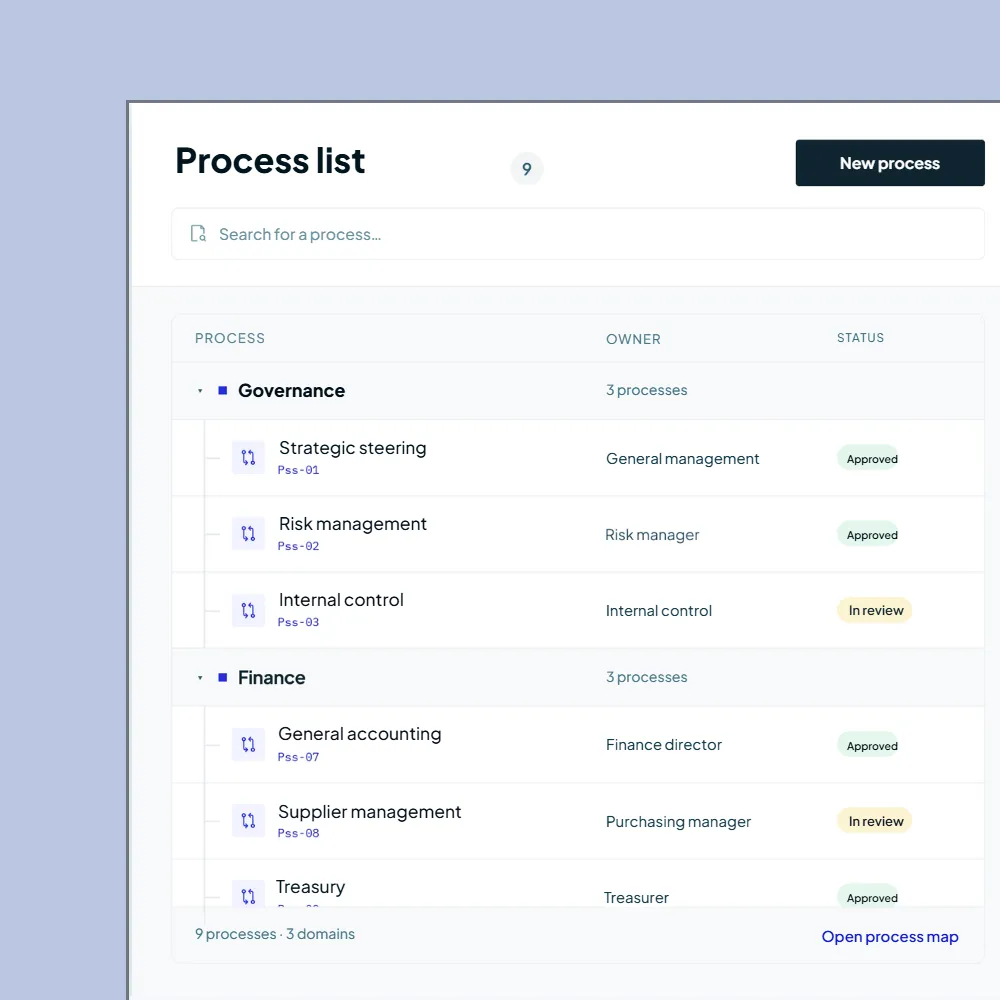 Integrated Management System Software