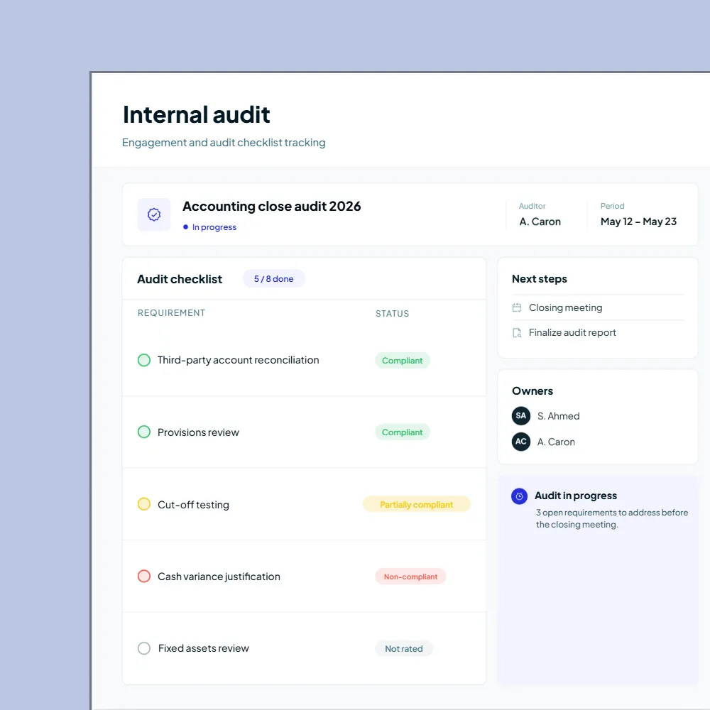Integrated Management System Software