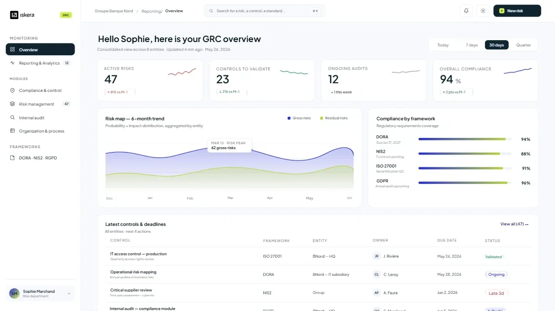 GRC software demo