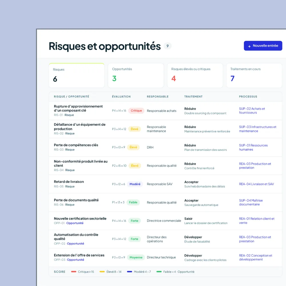 Logiciel qualité