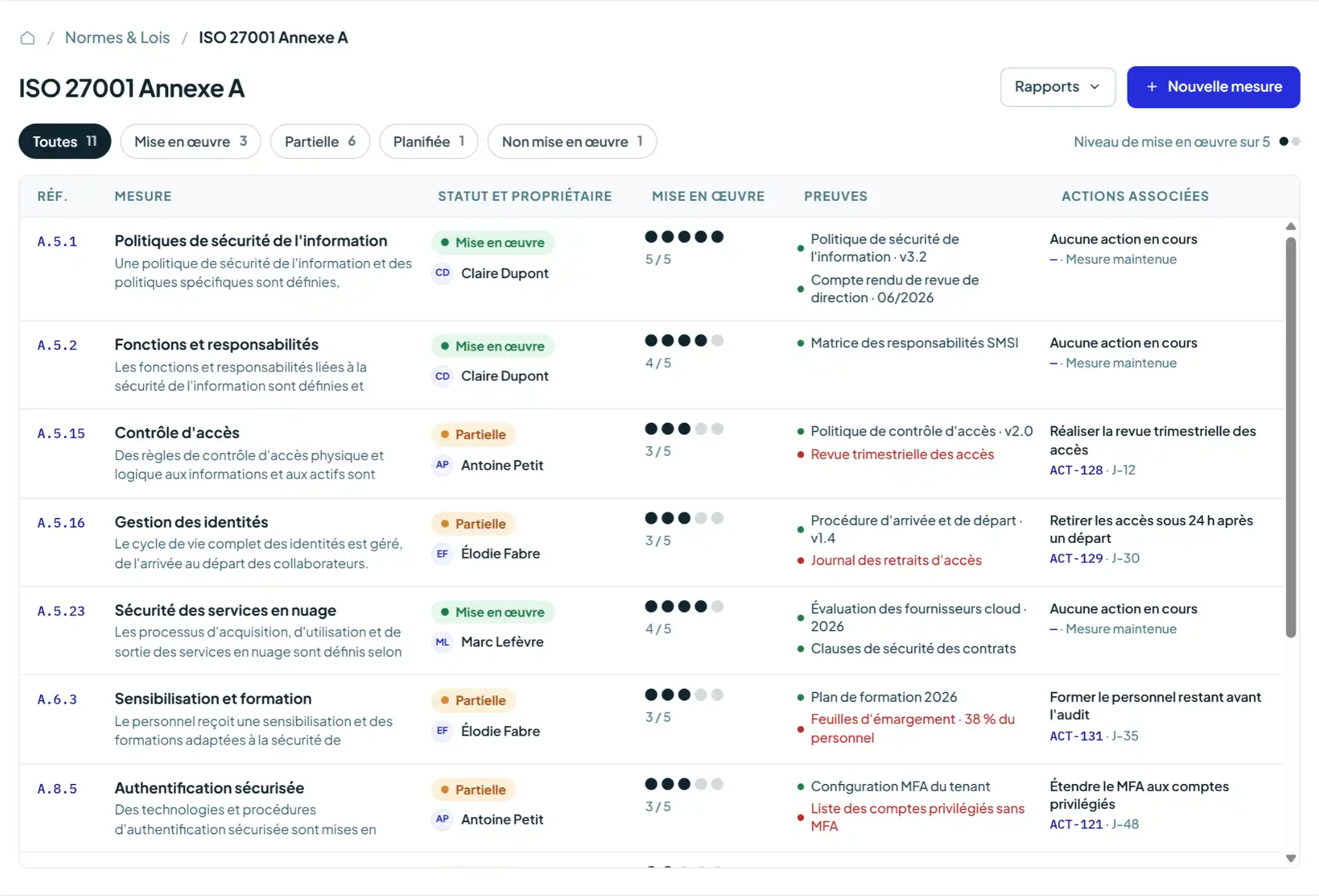 Logiciel ISO 27001