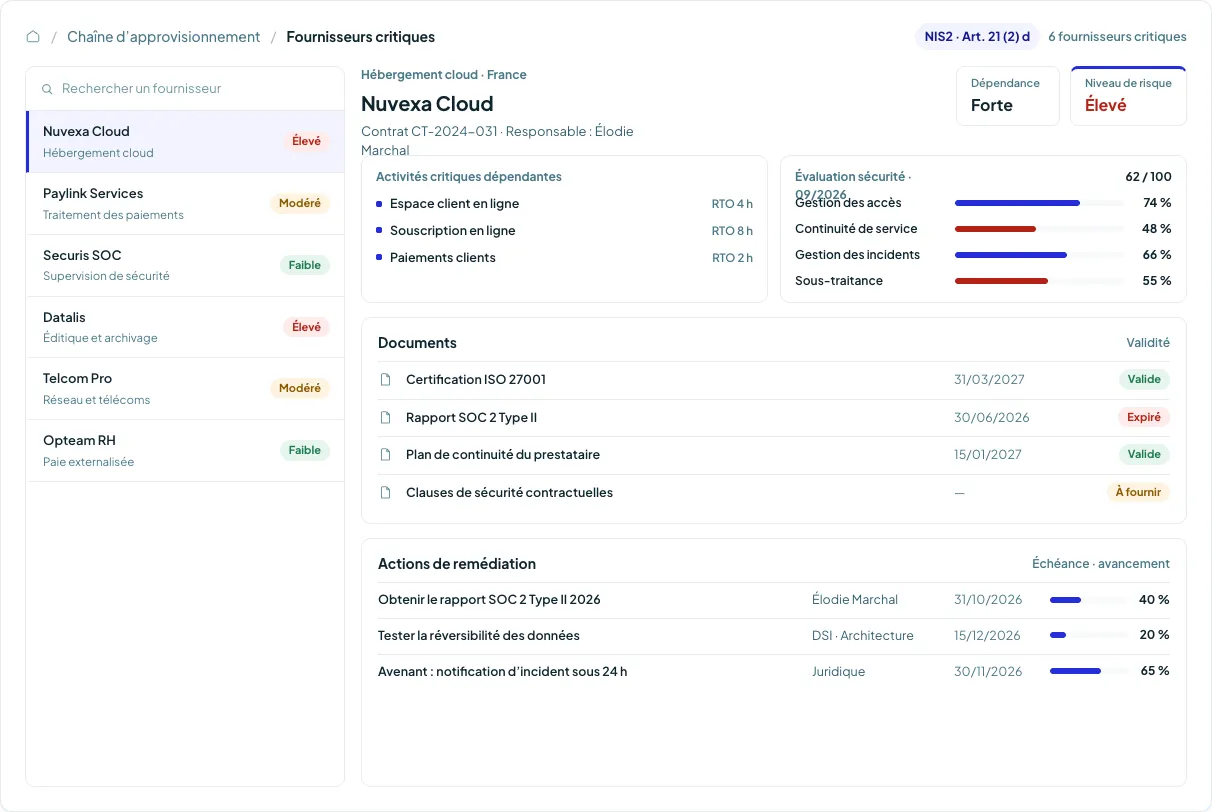 Logiciel audit interne