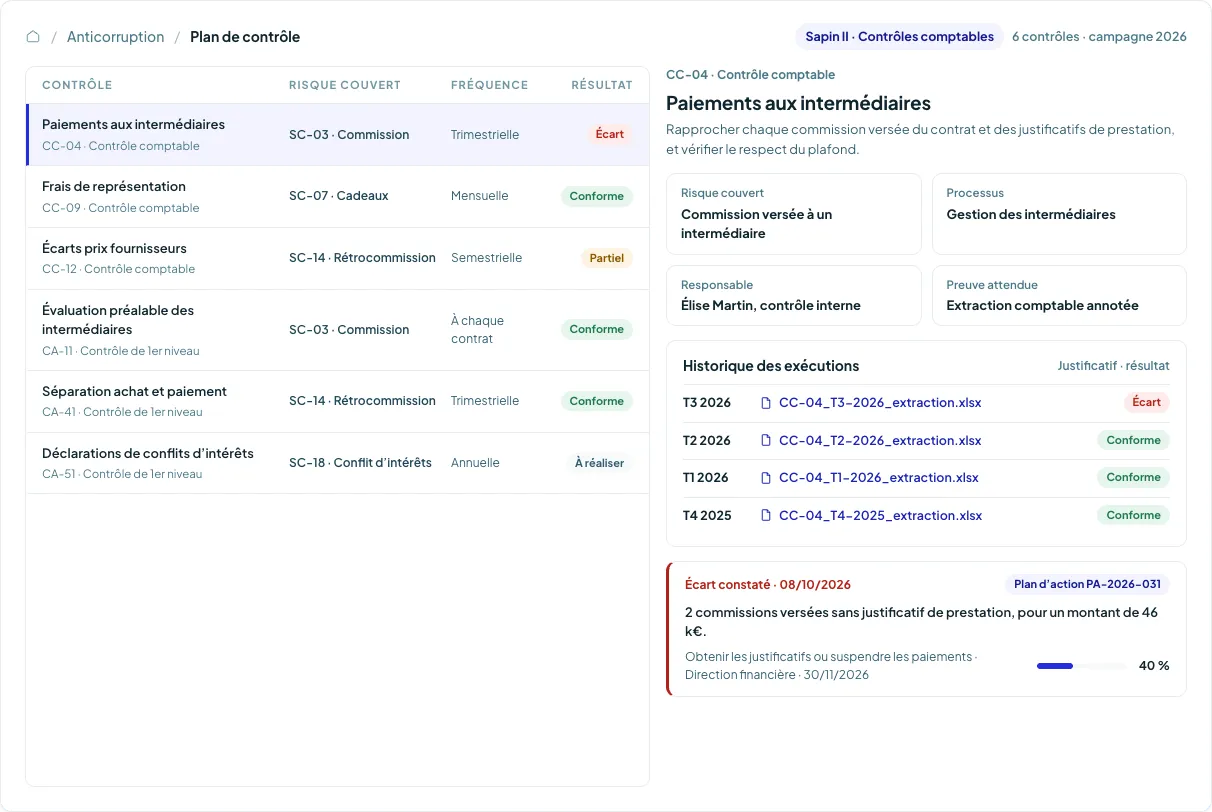 Logiciel audit interne