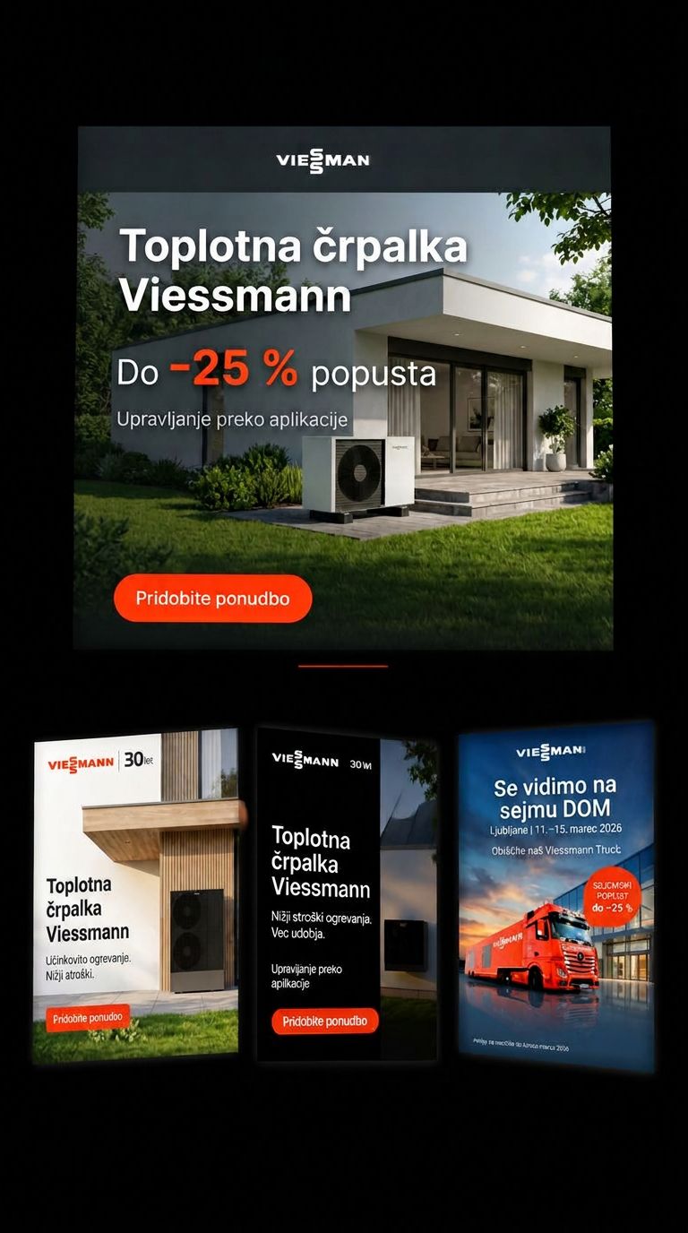 Viessmann google ads meta ads miteo portfolio
