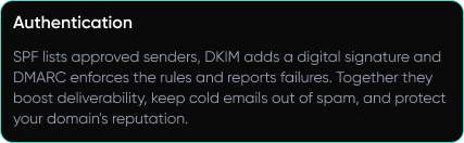 Box titled Authentication explaining SPF, DKIM, and DMARC improve email deliverability and protect domain reputation.