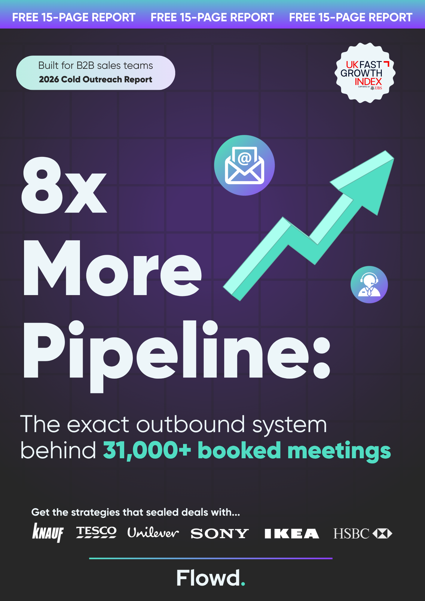Cover of the 2026 Cold Outreach Report: 8x More Pipeline