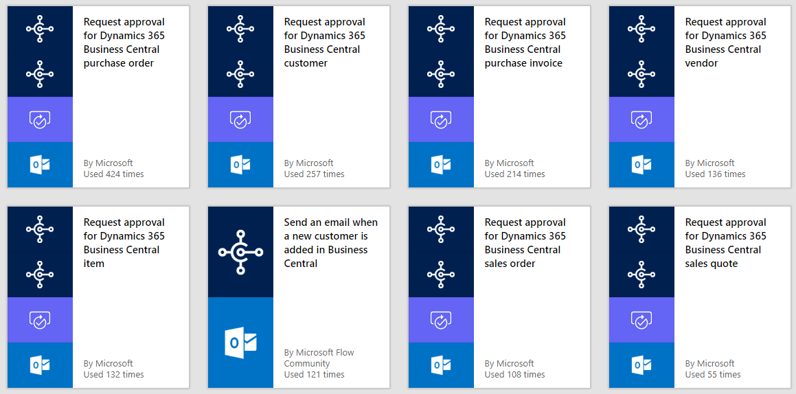 Screenshot of Microsoft Flow approval templates for Business Central processes.