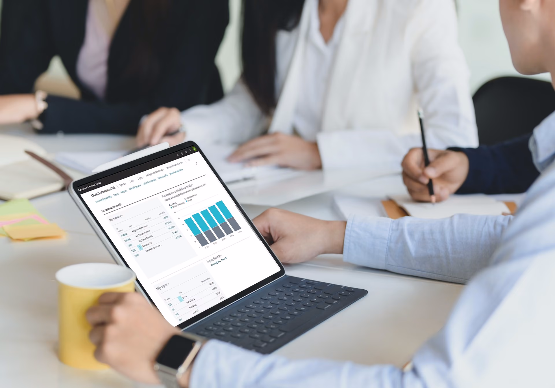 Finance module in Dynamics 365 Business Central
