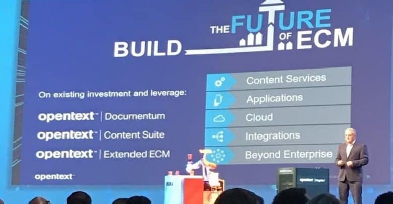 OpenText News | October 2017